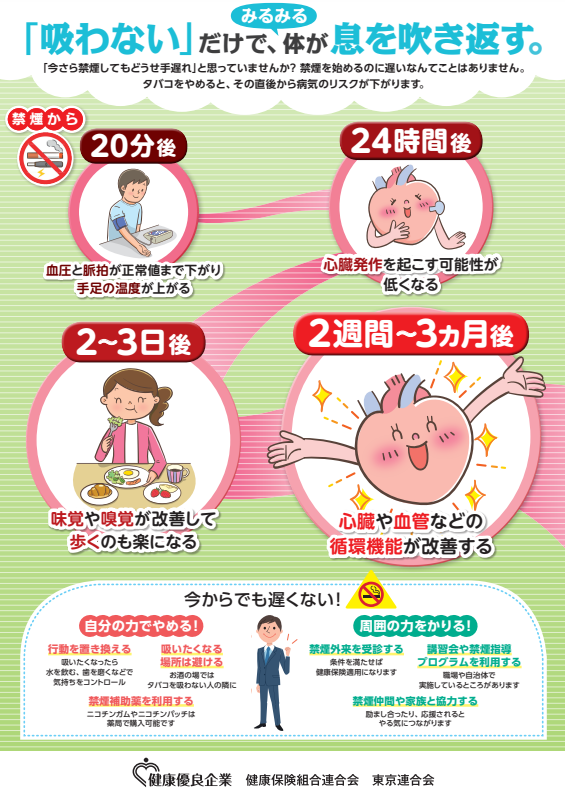 「吸わないだけでみるみる体が息を吹き返す。」（健康保険組合連合会　東京連合会）